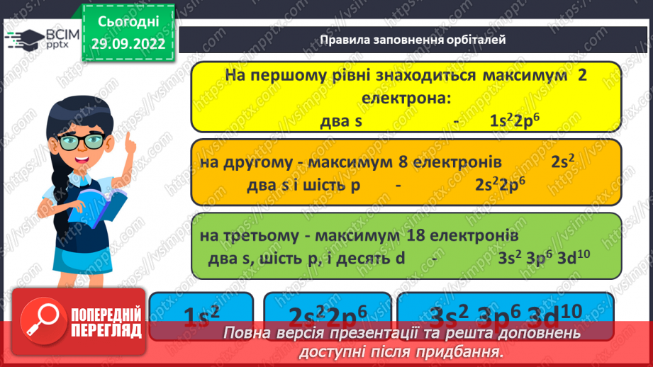 №13 - Поняття про енергетичні підрівні. Радіус атома.10