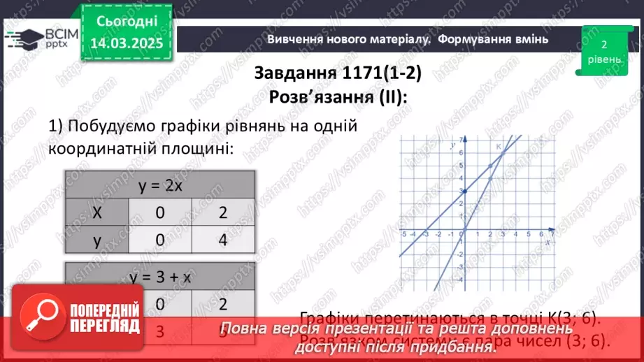 №080 - Система двох лінійних рівнянь з двома змінними та її розв’язок. Розв’язування систем лінійних рівнянь з двома змінними графічно.28 №080 - Система двох лінійних рівнянь з двома змінними та її розв’язок. Розв’язування систем лінійних рівнянь з двома змінними графічно.28