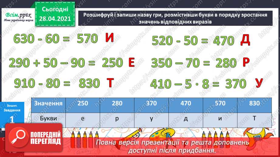 №073 - Додавання та віднімання трицифрових чисел. Розв’язування задач вивчених видів. Рівняння.28 №073 - Додавання та віднімання трицифрових чисел. Розв’язування задач вивчених видів. Рівняння.28