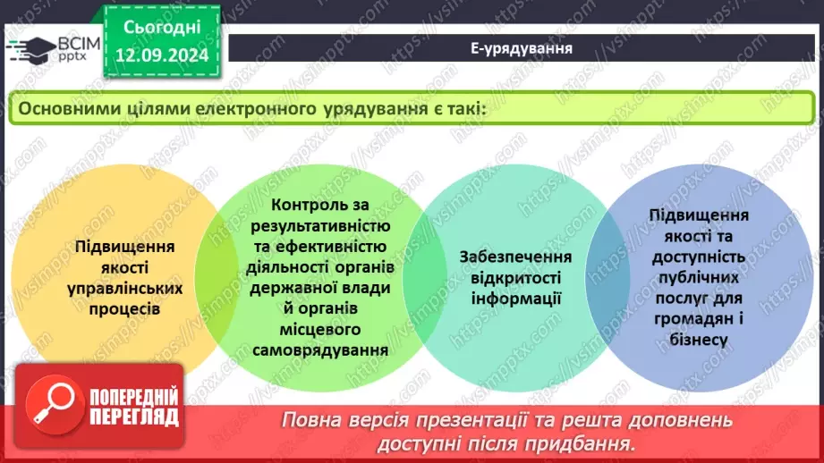 №08 - Інтернет-маркетинг та інтернет-банкінг. Системи електронного урядування.33