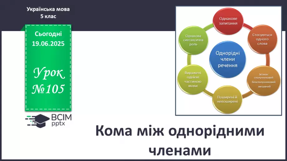 №0105 - Кома між однорідними членами0 №0105 - Кома між однорідними членами0