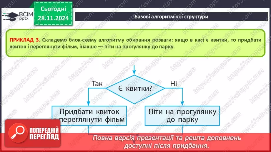 №27 - Інструктаж з БЖД. Різні способи подання алгоритмів. Алгоритми і програми18 №27 - Інструктаж з БЖД. Різні способи подання алгоритмів. Алгоритми і програми18