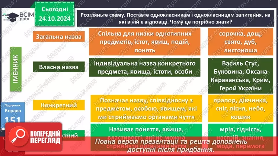 №0040 - Іменники загальні і власні, конкретні та абстрактні9