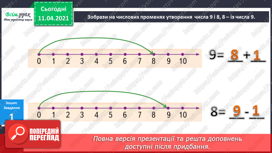 №033 - Утворення числа 9 із числа 8 і числа 8 із числа 9. Письмо цифри 9. Порівняння чисел у межах 9. Складання схем за малюнками.12