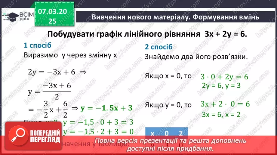 №078 - Графік лінійного рівняння7