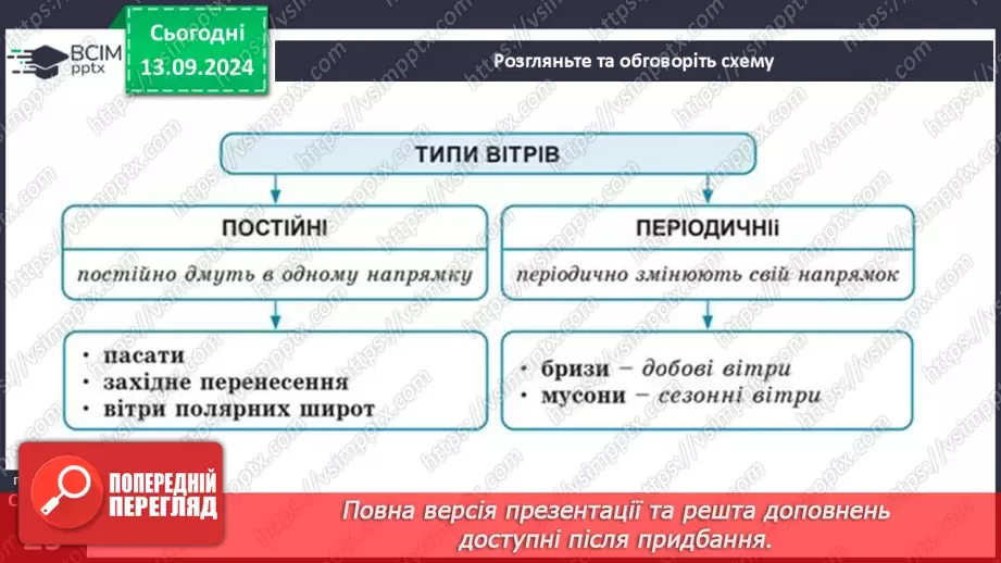 №07 - Закономірності розподілу опадів та циркуляція повітряних мас.16