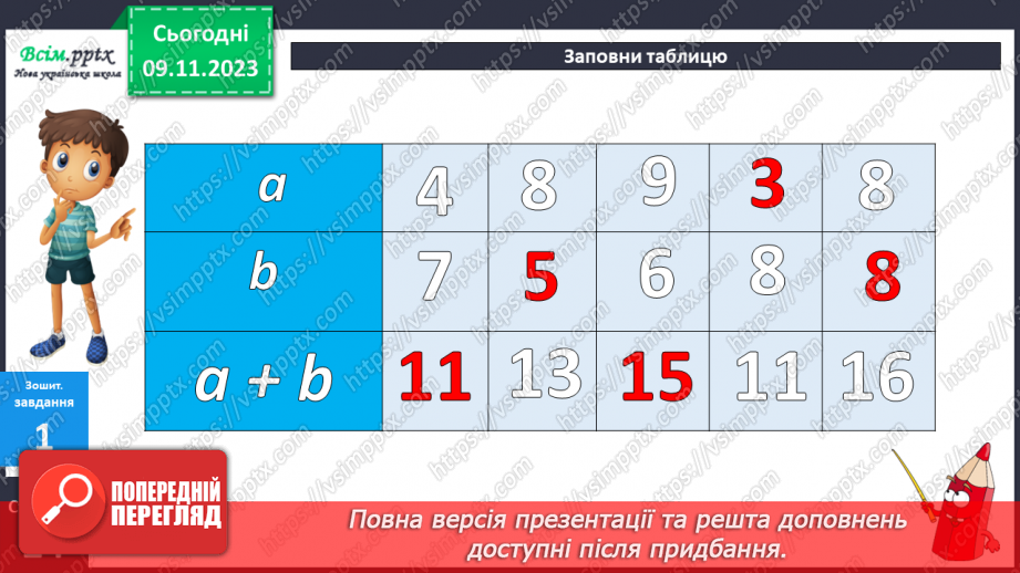 №036 - Додавання виду 76+4, 48+6, 17+23. Розв’язування складених задач.2