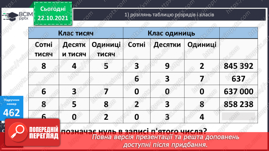 №046 - Ознайомлення з класами і розрядами чисел. Розв’язування виразів та задач.13