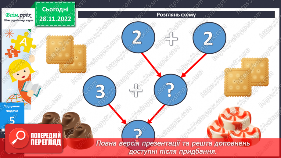 №051 - Вправи і задачі на засвоєння таблиці множення числа 2. Обчислення виразів на дії різних ступенів19