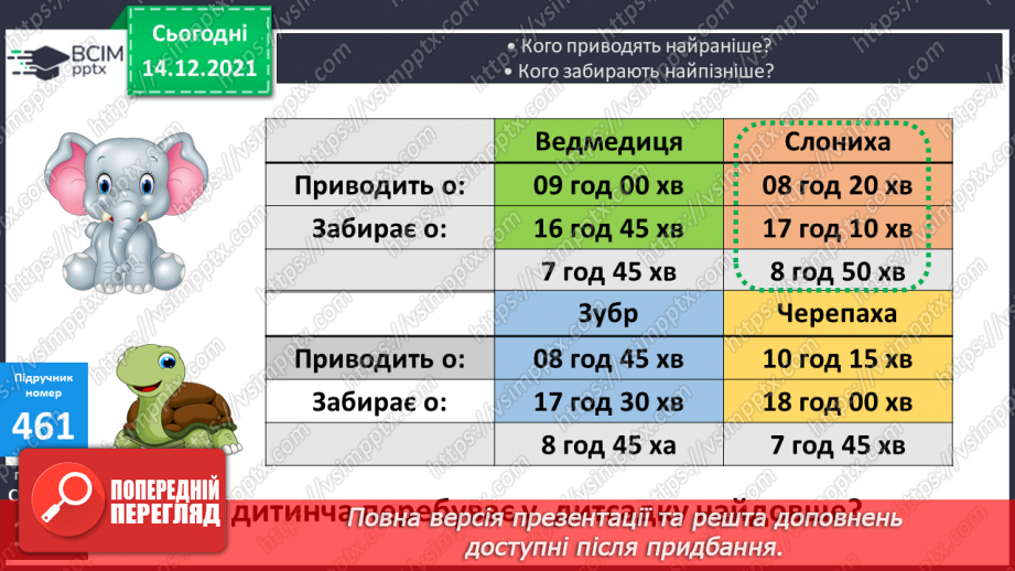 №057-59 - Закріплення вмінь виконувати дії з іменованими числами. Задачі з табличними даними.15