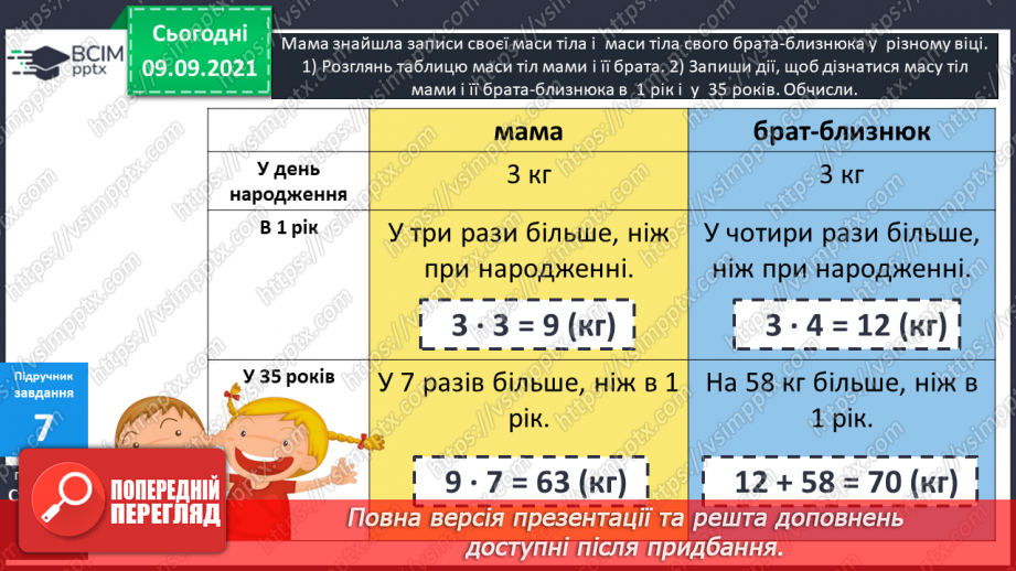 №017 - Перевірка правильності виконання дій множення і ділення. Збільшення і зменшення числа  у кілька разів.16 №017 - Перевірка правильності виконання дій множення і ділення. Збільшення і зменшення числа  у кілька разів.16