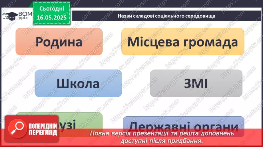 №35 - Діагностувальна робота з тем «Соціальна складова здоров’я» та «Добробут».2 №35 - Діагностувальна робота з тем «Соціальна складова здоров’я» та «Добробут».2