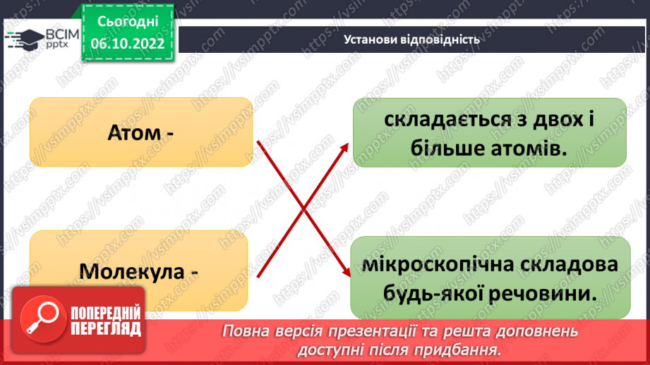 №16 - Що таке елемент. Склад молекул та класифікація речовин.22