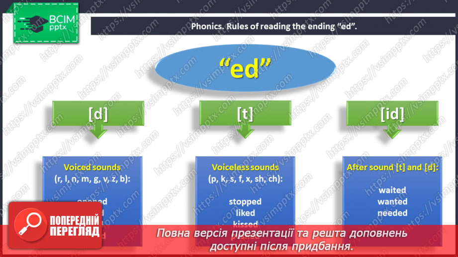 №031 - In the past. Phonics.4 №031 - In the past. Phonics.4