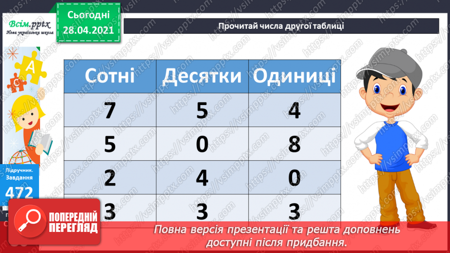 №051 - Читання та запис трицифрових чисел у нумераційній таблиці. Задачі на спільну роботу та обернені до них.39 №051 - Читання та запис трицифрових чисел у нумераційній таблиці. Задачі на спільну роботу та обернені до них.39