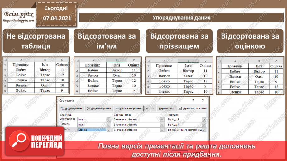 №26 - Упорядкування даних.  Умовне форматування.6