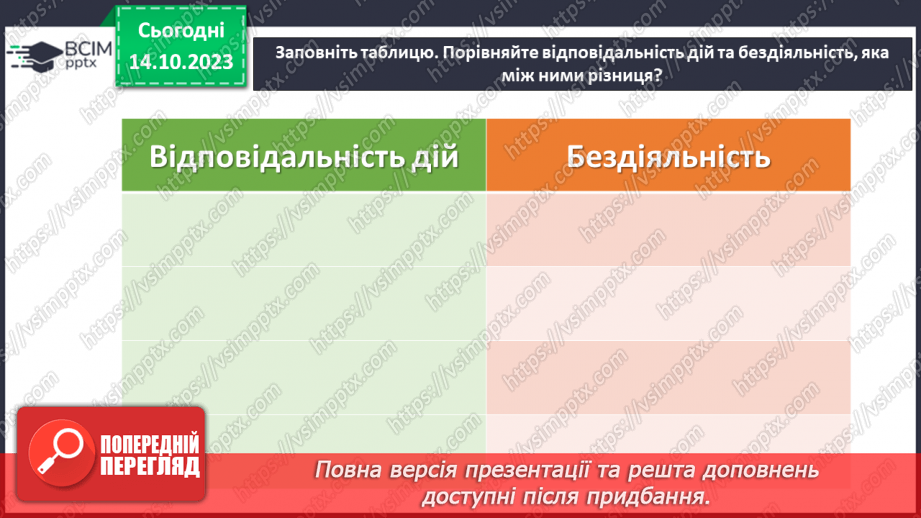 №08 - Відповідальність за свої вчинки: наслідки бездіяльності.17 №08 - Відповідальність за свої вчинки: наслідки бездіяльності.17