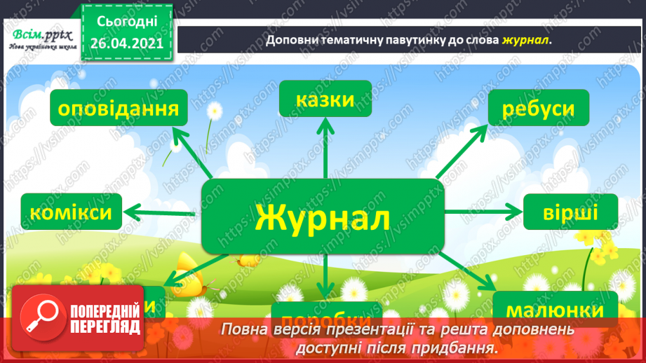 №118 - 119 - Перевіряю свої досягнення. Підсумок за розділом «Фантазуй і створюй!». Робота з дитячою книжкою16