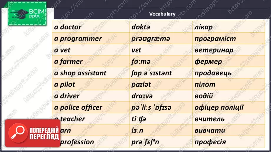 №028 - Люди різних професій. Розвиток навичок зорового сприймання. Робота з текстом та малюнками. People of Many Professions.7 №028 - Люди різних професій. Розвиток навичок зорового сприймання. Робота з текстом та малюнками. People of Many Professions.7