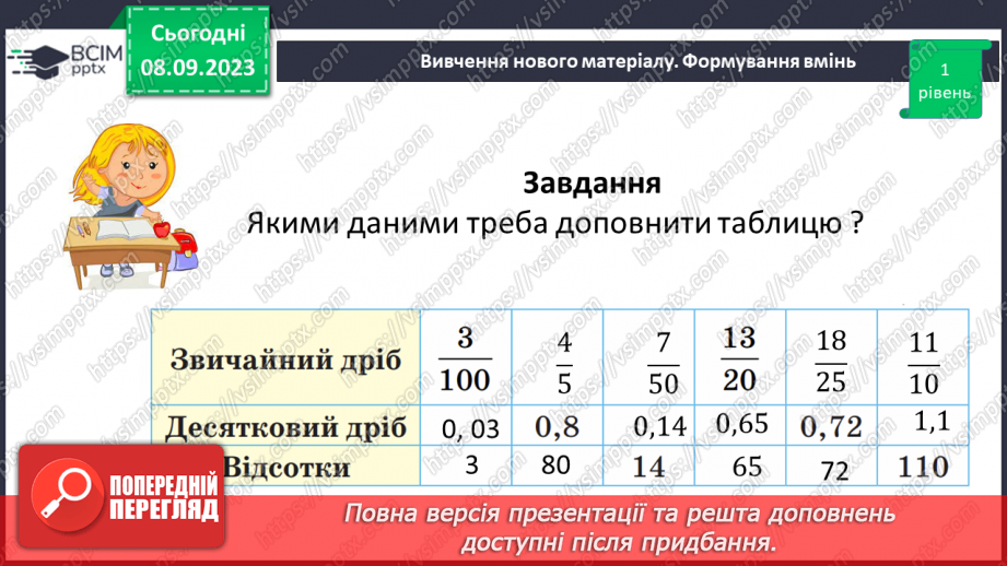 №012 - Розв’язування вправ і задач на знаходження відсотків від числа.9