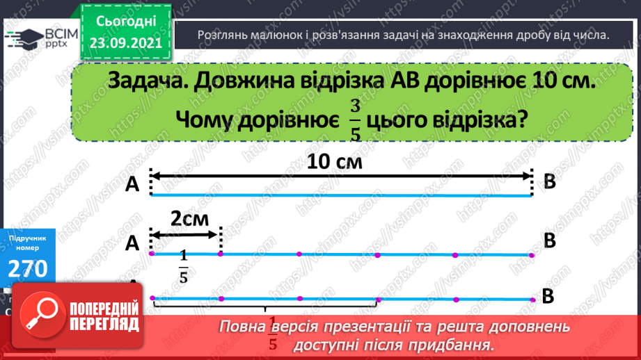 №027 - Знаходження дробу від числа. Розв’язування задач  з частинами.8 №027 - Знаходження дробу від числа. Розв’язування задач  з частинами.8