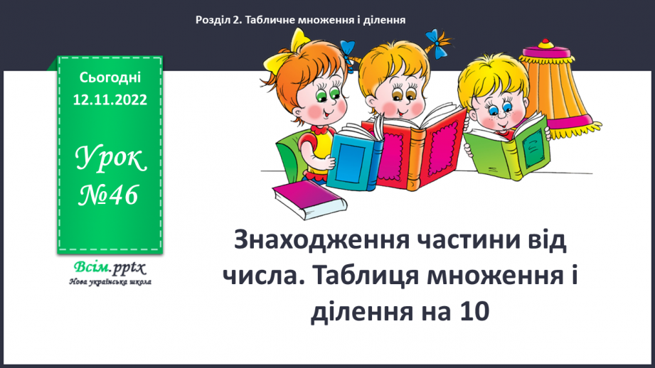 №046 - Знаходження частини від числа. Таблиця множення і ділення числа 10.0