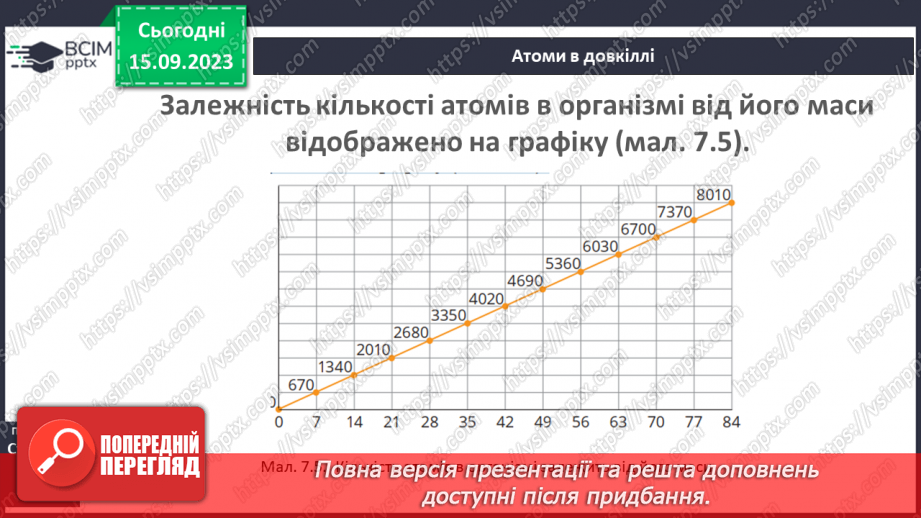 №08 - Атоми: які? де? скільки?14