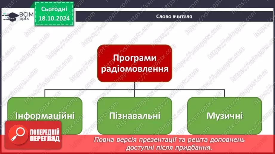 №009 - Радіо — динамічний вид медіа11