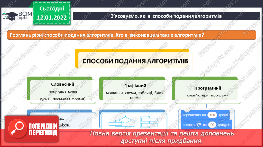 №17 - Інструктаж з БЖД. Алгоритми та їх способи подання. Виконавці. Створення в середовищі Scratch програми для виконавця за допомогою блоків «Рух» та «Вигляд».15