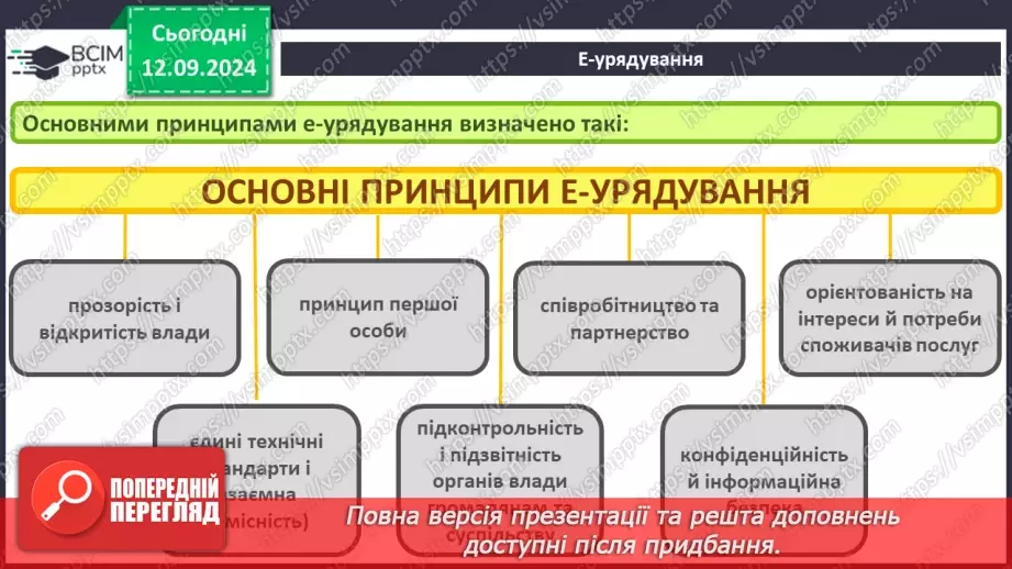 №08 - Інтернет-маркетинг та інтернет-банкінг. Системи електронного урядування.34