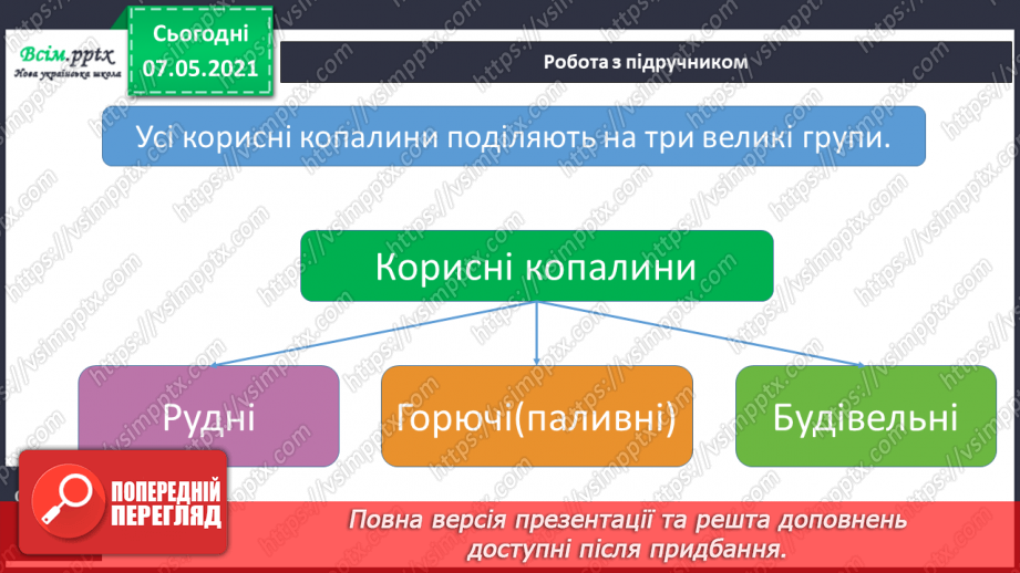 №032 - Яке значення корисних копалин для людини6 №032 - Яке значення корисних копалин для людини6